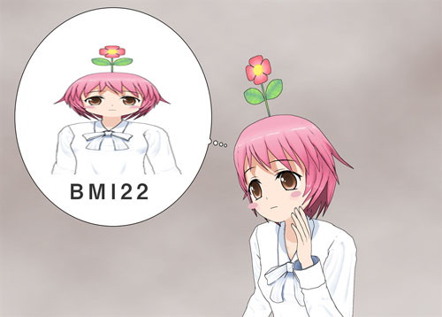 BMI22を想像するホイコさん